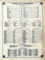Table of Contents, Schuylkill County 1875